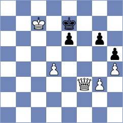 Garcia - Sohal (Chess.com INT, 2021)