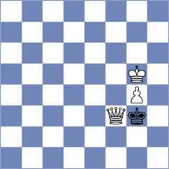 Zou - Lorenzo de la Riva (chess.com INT, 2022)