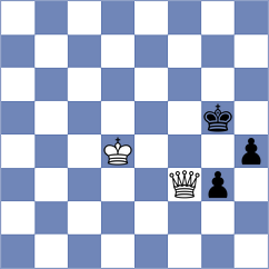 Povshednyi - Gao (chess.com INT, 2025)