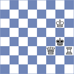 Mehrgan - Khosravi Moghadam (Chess.com INT, 2021)