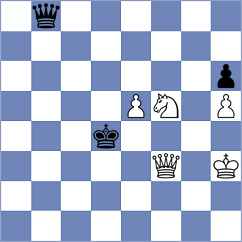 Urazayev - Andrejevs (chess.com INT, 2022)