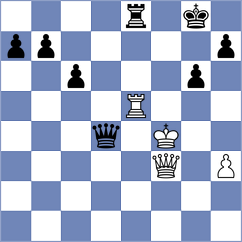 Stankovic - Gerbelli Neto (chess.com INT, 2023)