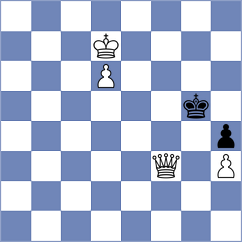 Buker - Kanyamarala (chess.com INT, 2022)