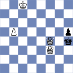 Celestino - Tayar (chess.com INT, 2022)