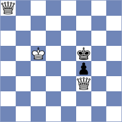 Grover - Muminova (chess.com INT, 2022)