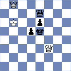 Grover - Jasinski (chess.com INT, 2025)