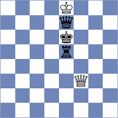 Khanbutaev - Beyer (chess.com INT, 2025)