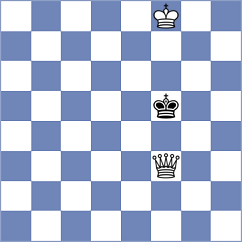 Ghasi - Marchesich (chess.com INT, 2023)