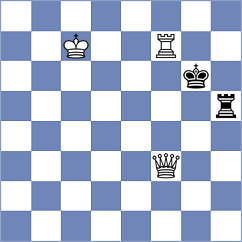 Frac - Popczynska (Wroclaw POL, 2024)