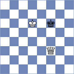 Olund - Wahlund (Chess.com INT, 2018)