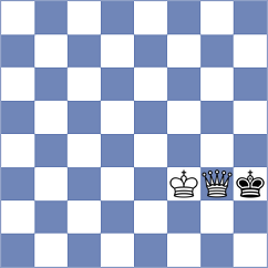 Bulgurlu - Allam (chess.com INT, 2023)