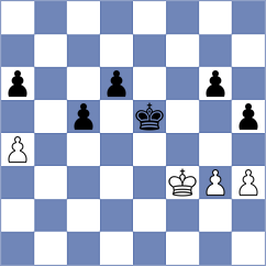 Sapunov - Krutko (chess.com INT, 2021)