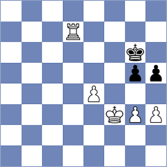Jia - Pandey (Chess.com INT, 2021)