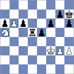 Marjanovic - Vukovic (Serbia, 2011)