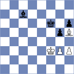 So - Svane (chess.com INT, 2025)