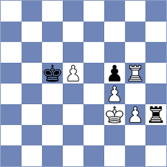 Andreikin - Haznedaroglu (chess.com INT, 2022)