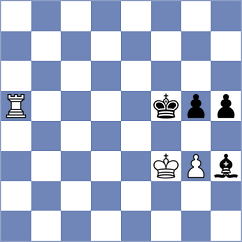 Kuklja - Hintz (Luebeck, 2001)