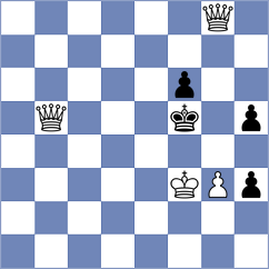 Michelakos - Simonovic (chess.com INT, 2023)