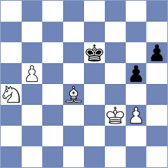 Butti - Sanchez (chess.com INT, 2022)