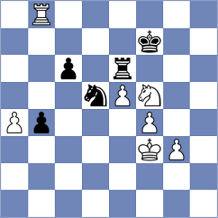Khumalo - Hernandez Izquierdo (chess.com INT, 2025)