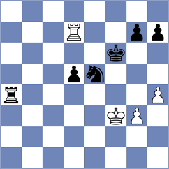 Zhukovskyi - Sevian (chess.com INT, 2024)