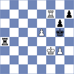 Khokhlov - Leszczewicz (Wroclaw POL, 2024)