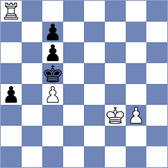 Osiecki - Provotorov (chess.com INT, 2024)