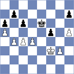 Baltabayev - Yildiz Kadioglu (Calicut, 2004)