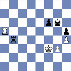Romanchuk - Andriienko (chess.com INT, 2023)