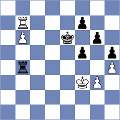 Nagare Kaivalya Sandip - Matveeva (chess.com INT, 2023)