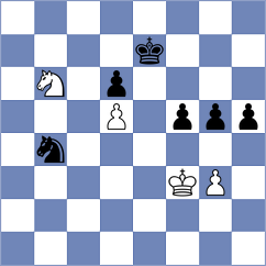 Guimaraes - Noritsyn (Chess.com INT, 2021)