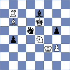 Golubka - Spitzl (chess.com INT, 2021)