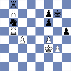 Ibarra Jerez - Xiong (chess.com INT, 2025)