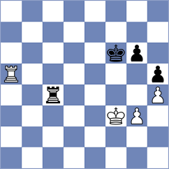 Kushch - Malyi (chess.com INT, 2024)