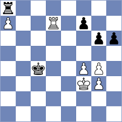 Da Silva - Nguyen Thanh Nghia (chess.com INT, 2025)