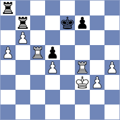 Grischuk - Moussard (chess.com INT, 2024)