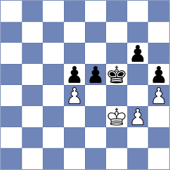Lewandowski - Hacker (chess.com INT, 2025)