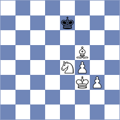 Dudin - George (chess.com INT, 2025)