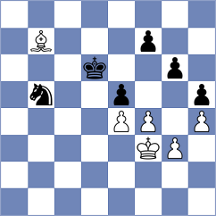 Gurevich - Rastbod (chess.com INT, 2025)