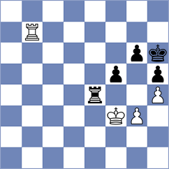 Shankland - Gorodetzky (chess.com INT, 2025)