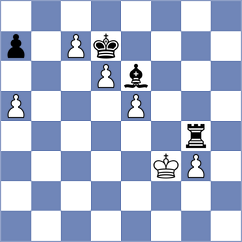 Mingo Fernandez - Albores (chess.com INT, 2025)