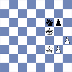 Sevian - Jobava (chess.com INT, 2022)