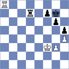 Tatar - Caissalou (Playchess.com INT, 2008)