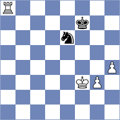 Moingt - Langvik (Chess.com INT, 2021)
