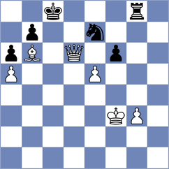 Maksimovic - Platzgummer (chess.com INT, 2025)