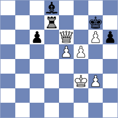 Rujder - Gutman (Czech Republic, 2005)