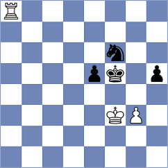Medhansh - Taran (Chess.com INT, 2020)