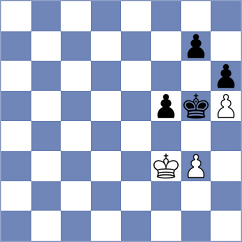 Rubio - Gonzalez Gonzalez (Asturias, 1993)