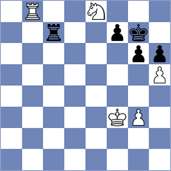 Hong - Zemlyanskii (chess.com INT, 2024)