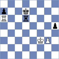 Bogumil - Iljushina (chess.com INT, 2021)